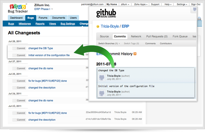 Set github. Интеграция git bugtracker. TESTTRACK Скриншоты багтрекер. Zoho баг-трекинговыми системами. Jira Bug tracking.