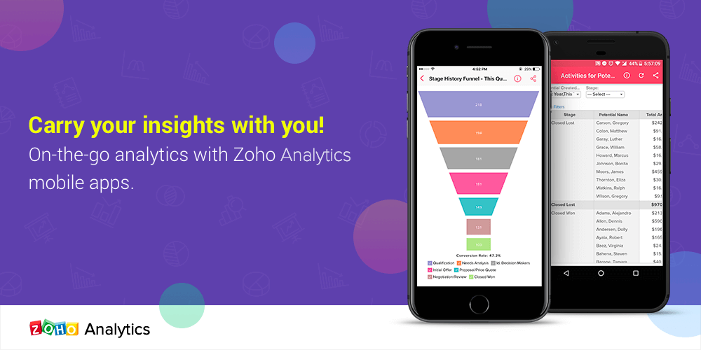 Smaller but just as powerful: Introducing the Zoho Analytics Mobile BI app for your phone.