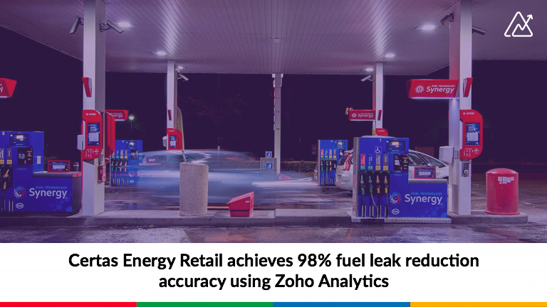 Customer spotlight - Certas Energy Retail achieves 98% leak reduction accuracy using Zoho Analytics