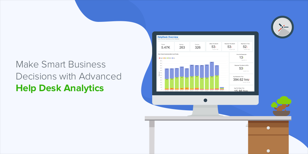 Make Smart Business Decisions with Advanced Help Desk Analytics