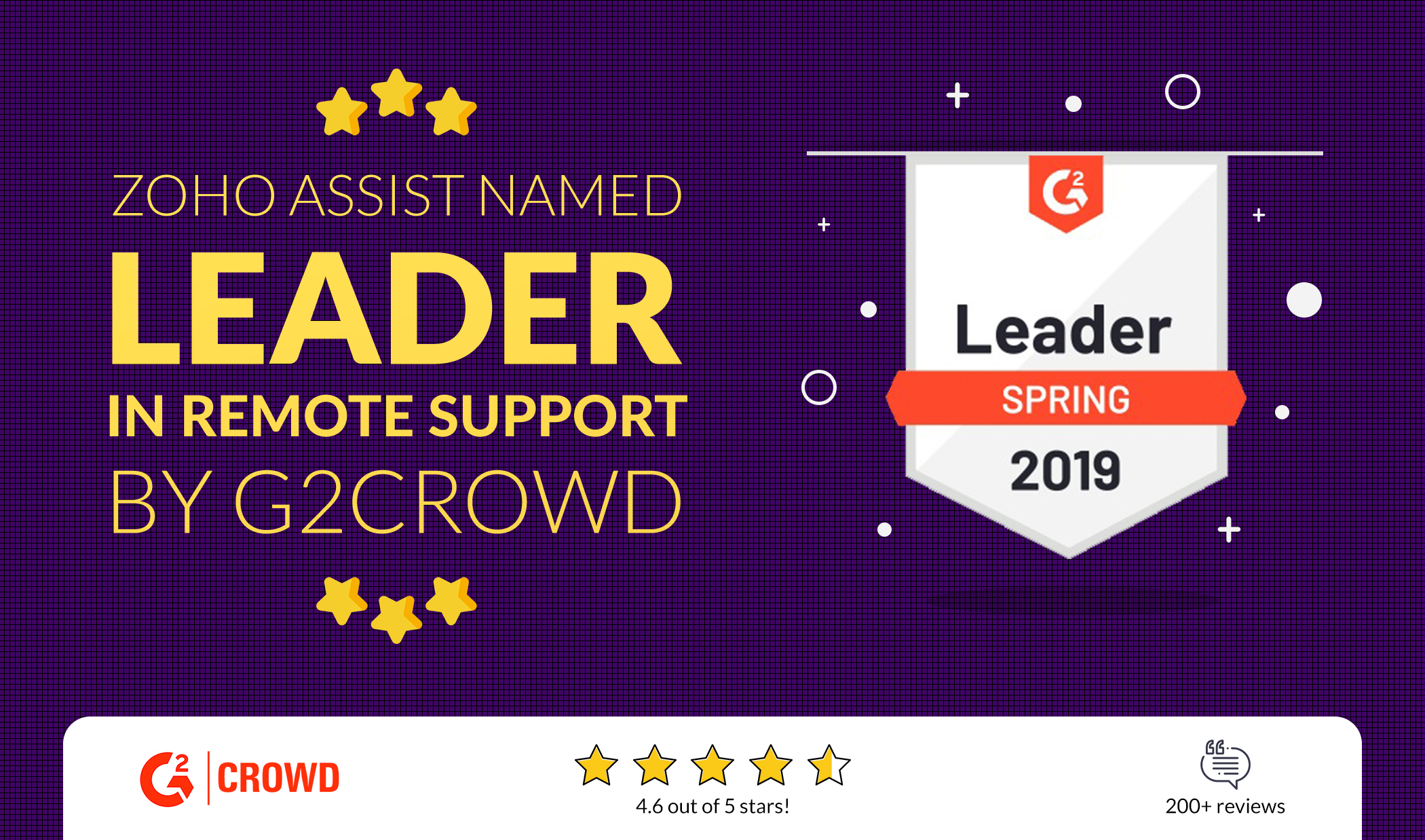 Zoho Assist tops two categories in G2 Crowd for the fourth time in a row!