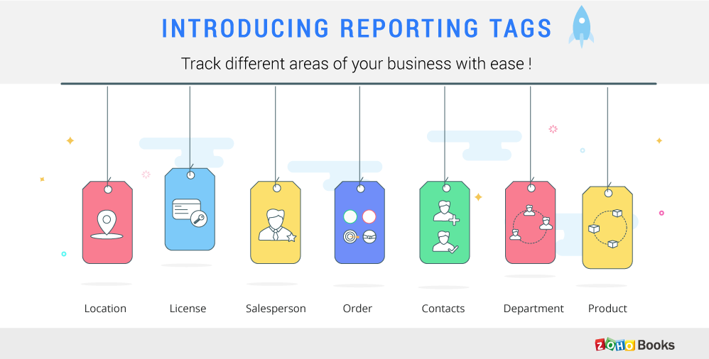 Introducing Reporting Tags in Zoho Books: Sorting your Reports is now just a Tag away!