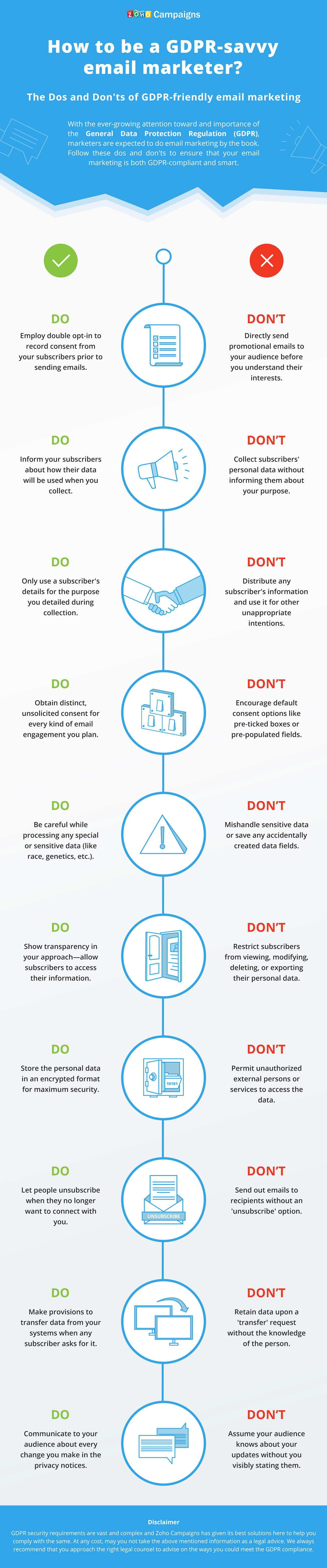 gdpr-dos-don'ts-infographic