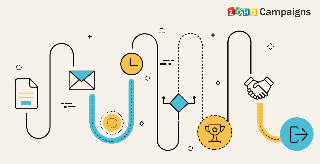Seven workflow components every email marketer should use