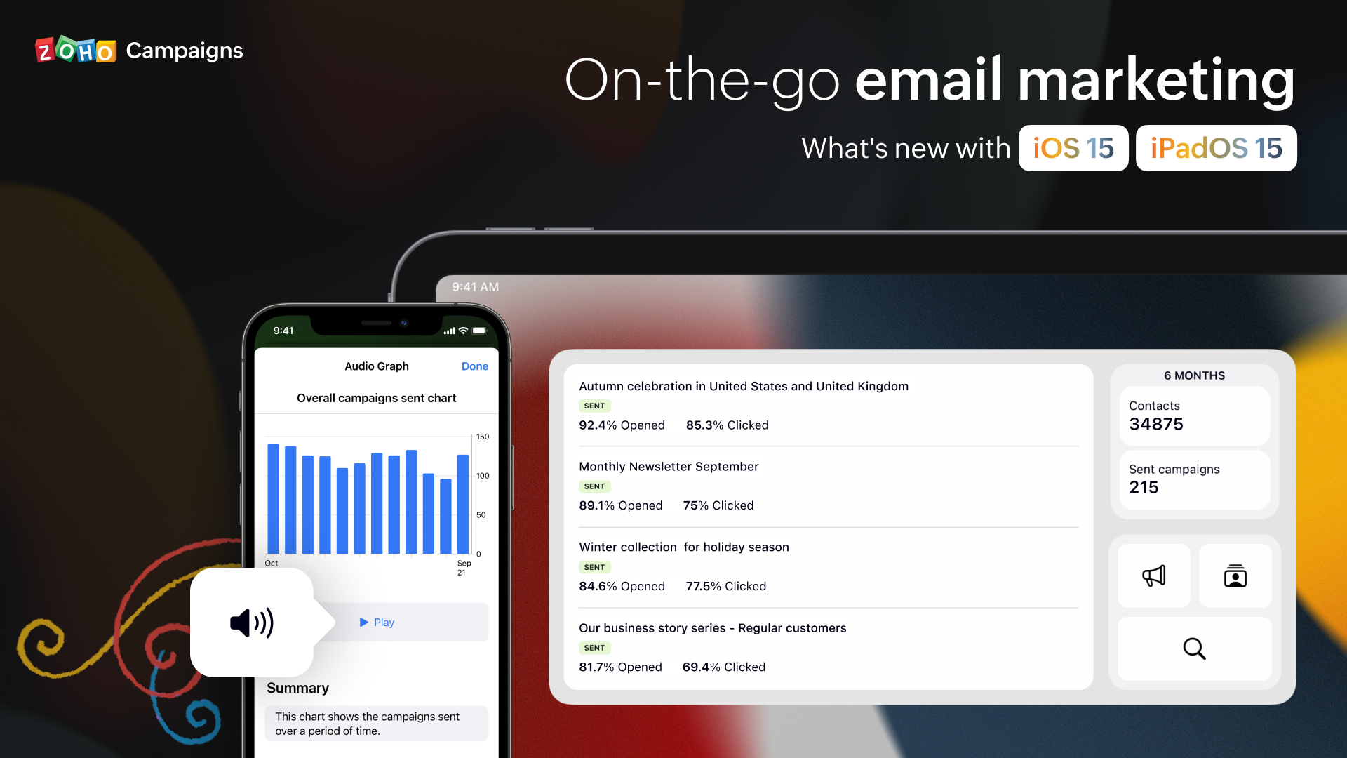 On-the-go email marketing—What's new with Apple's latest iOS 15 and iPadOS 15