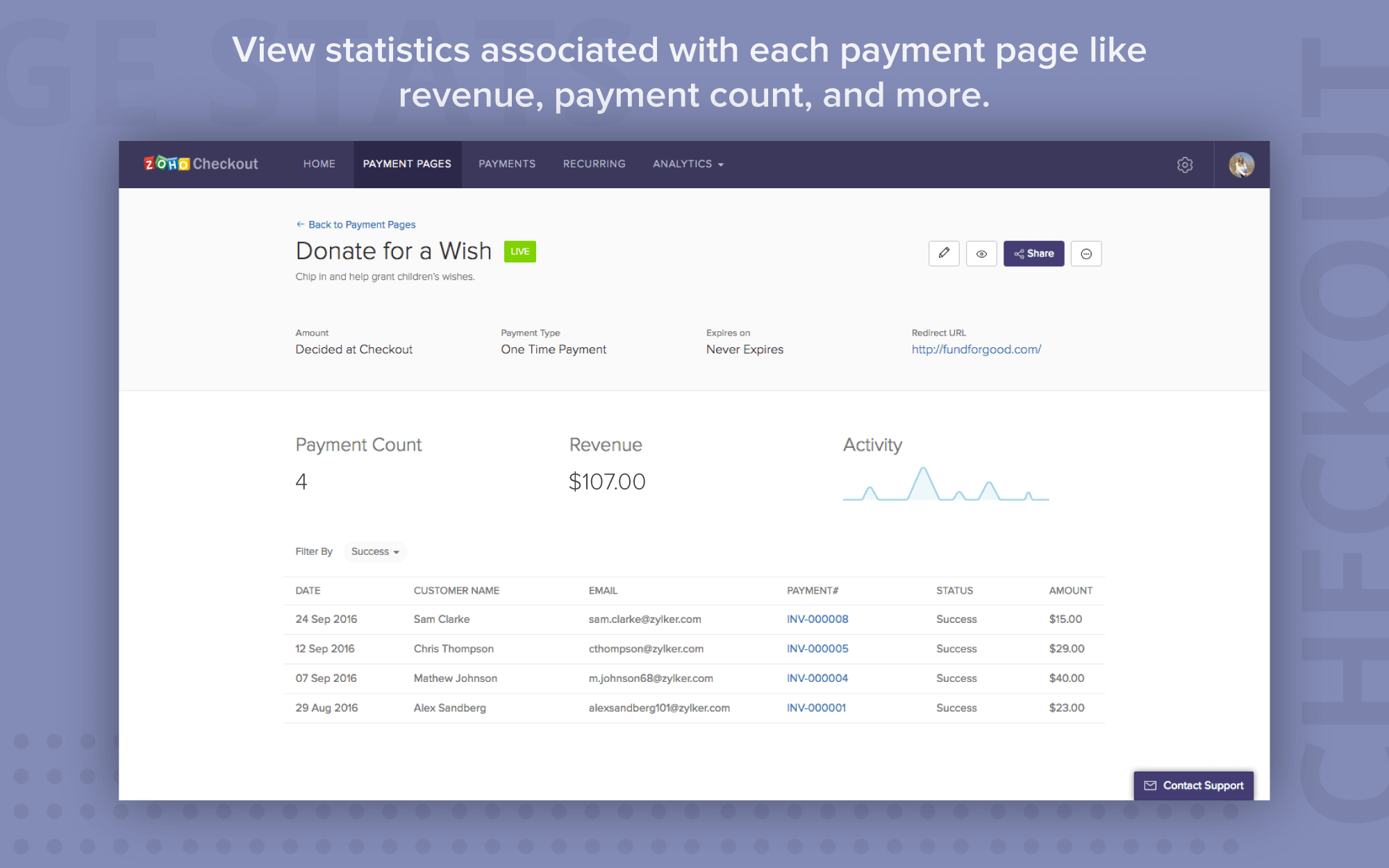 Payment statistics