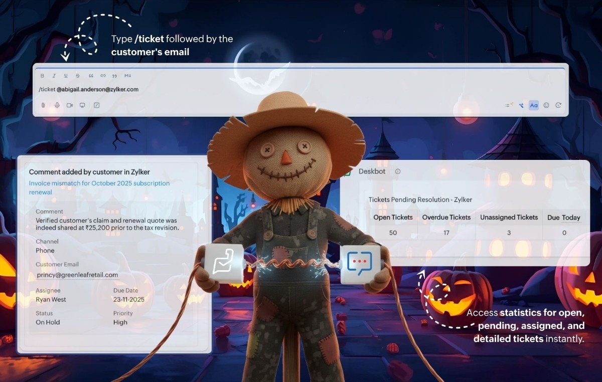 Access statistics for open, pending, assigned, and detailed tickets instantly