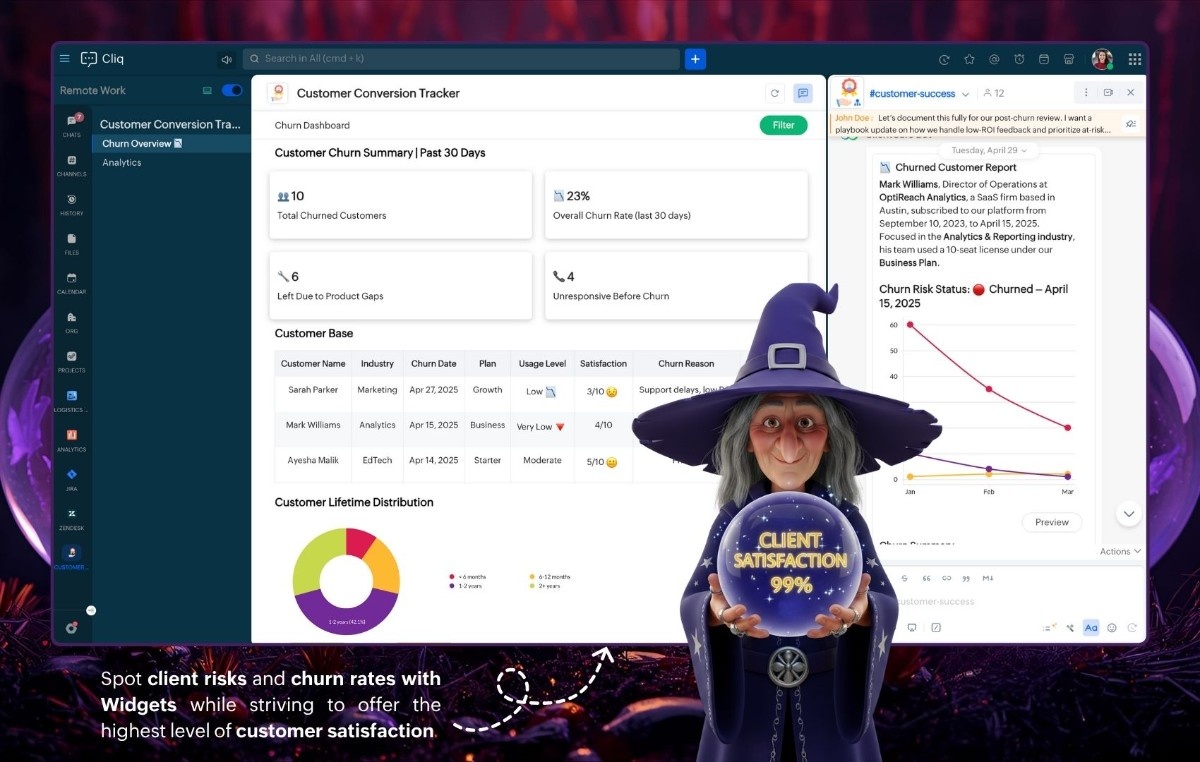 Spot client risks and churn rates with Widgets while striving to offer the highest level of customer satisfaction