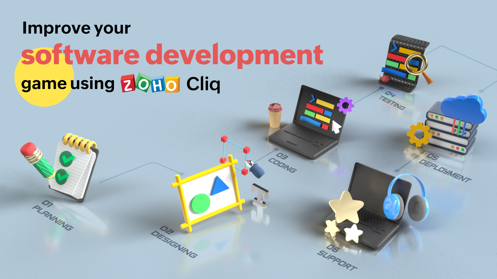 How to use Zoho Cliq to build great software