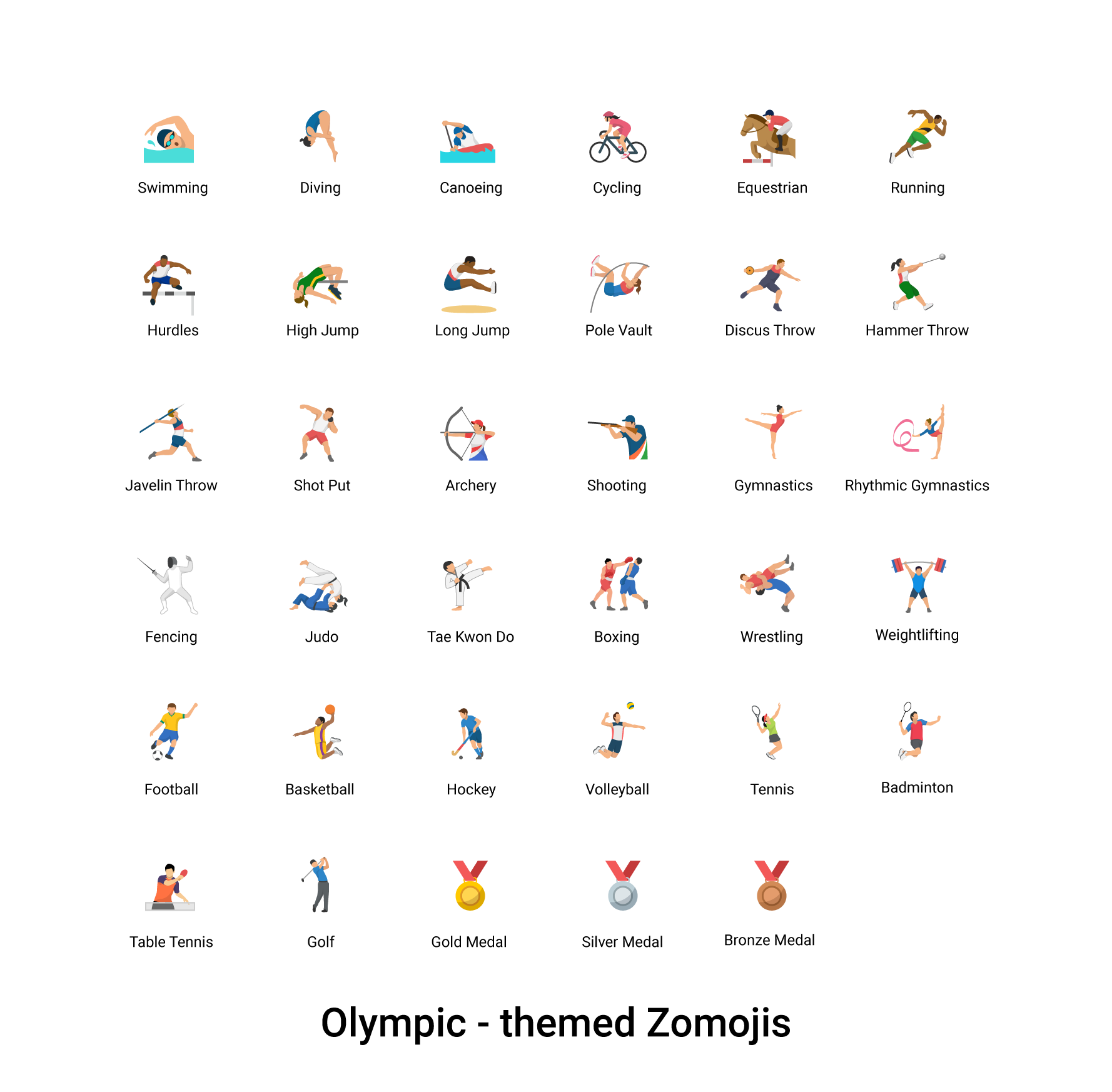 Olympic-Themed-Zomojis