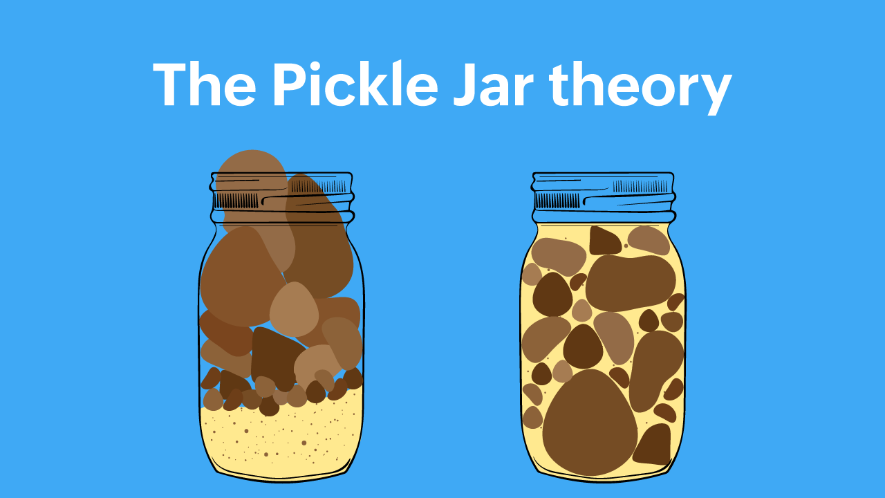 The pickle jar theory