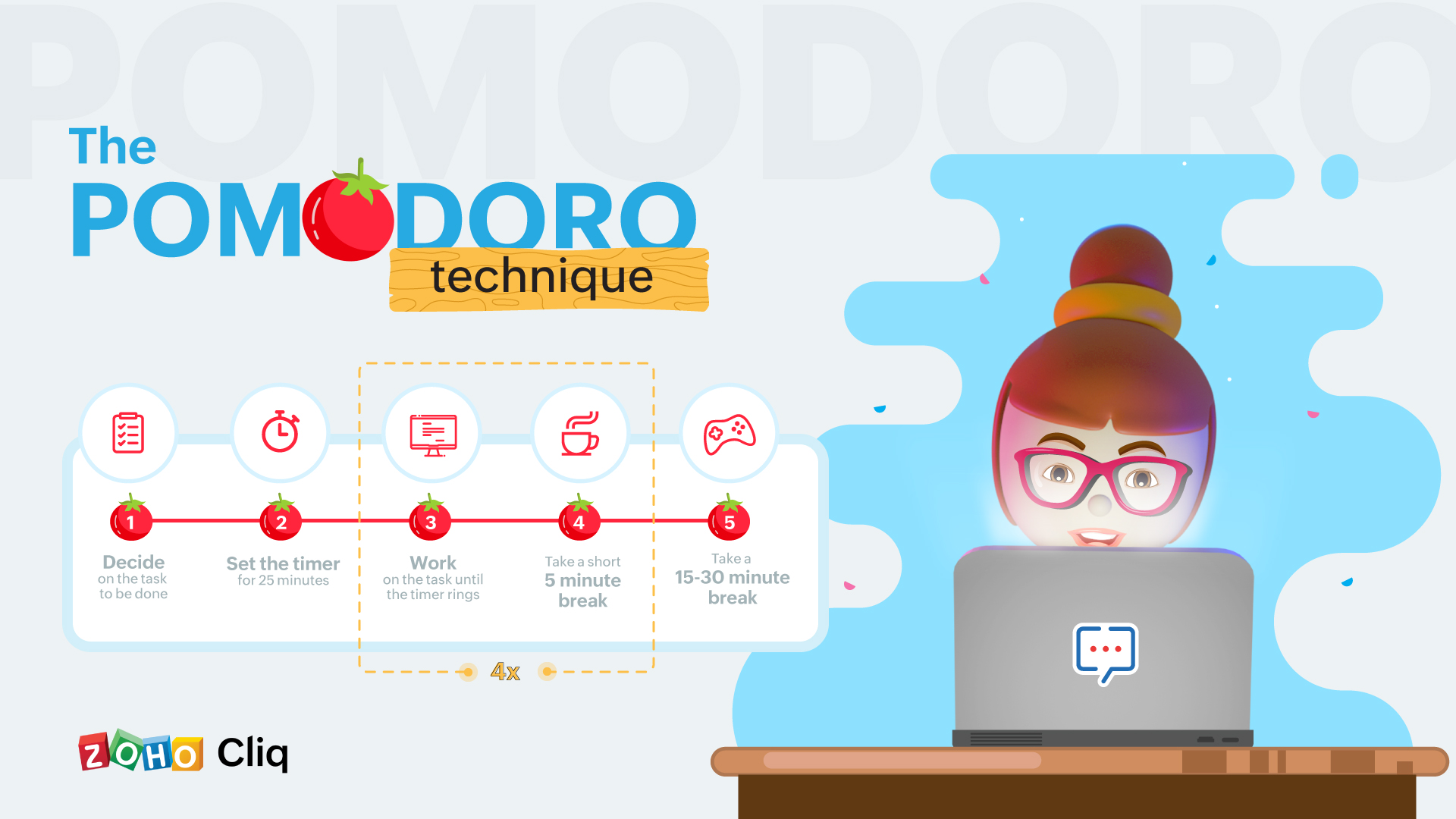 Time management using the Pomodoro technique in Cliq