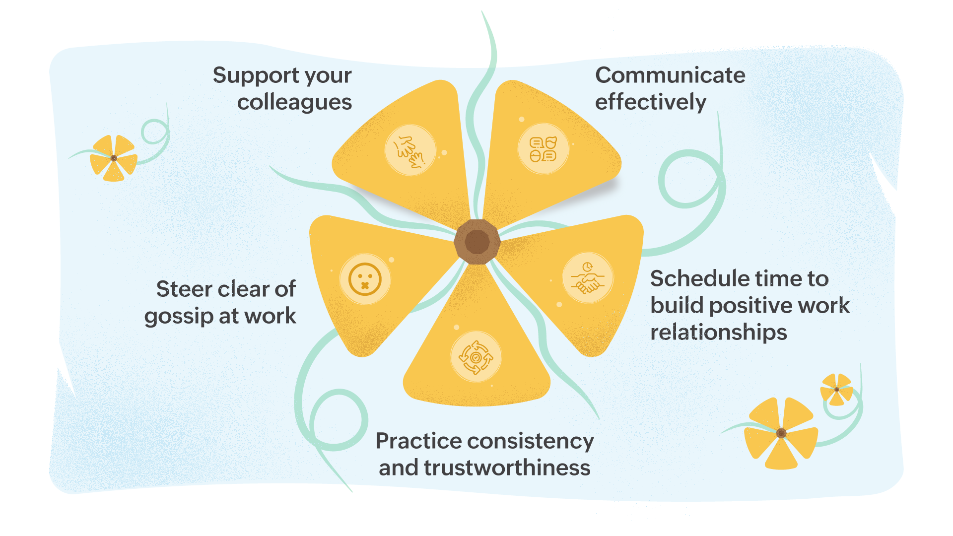 5-guidelines-for-employees-to-build-healthy-work-relationships-zoho-blog