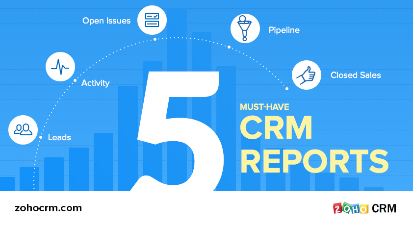 5 must-have CRM reports, if you want to use your system well