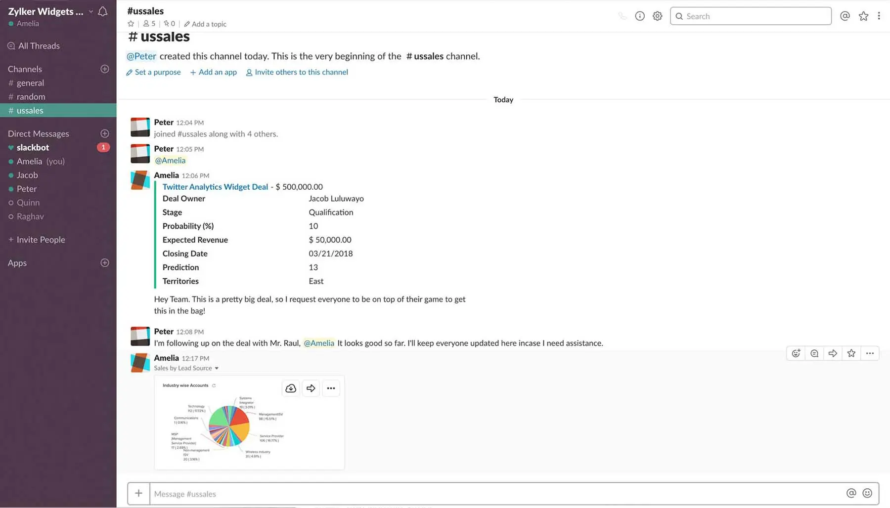Real-time sales collaboration with Slack integration