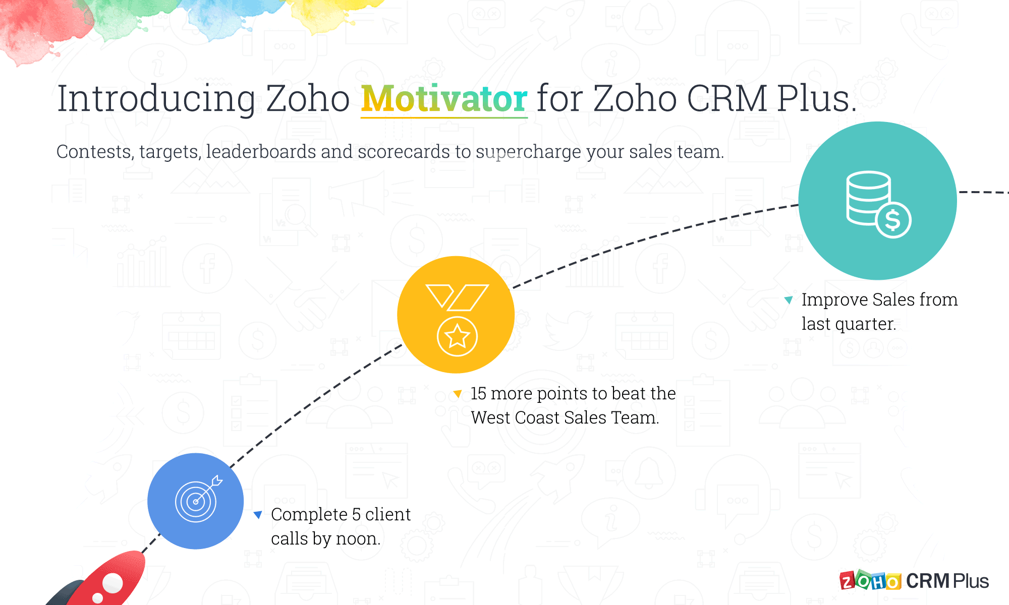 Announcing the newest member of the Zoho CRM Plus Customer Engagement Suite: Zoho Motivator.