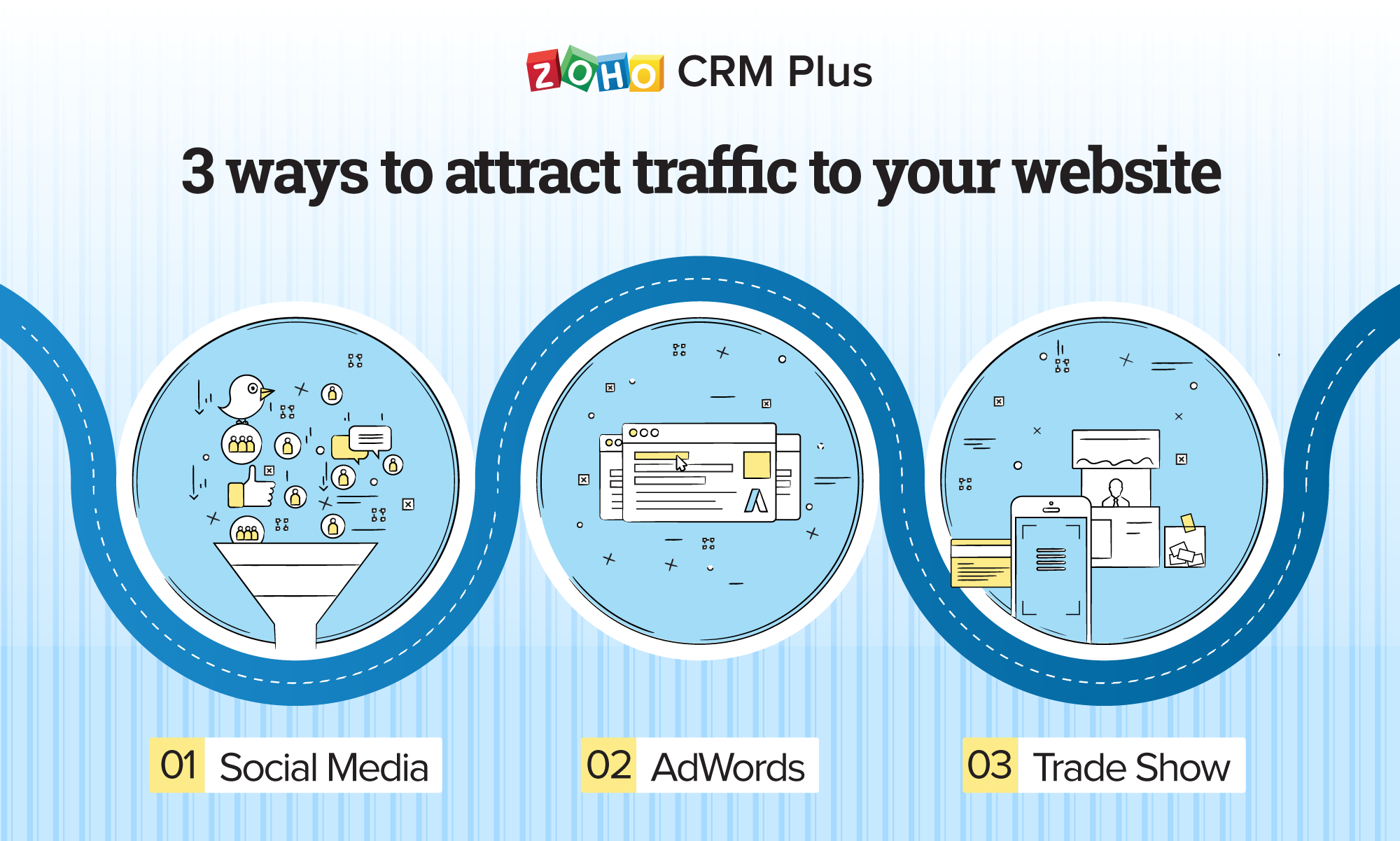 3 ways to attract traffic to your website