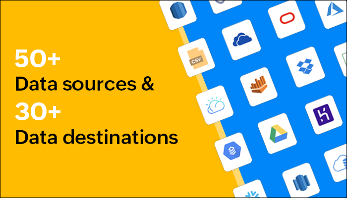 Data sources and destinations - Zoho DataPrep