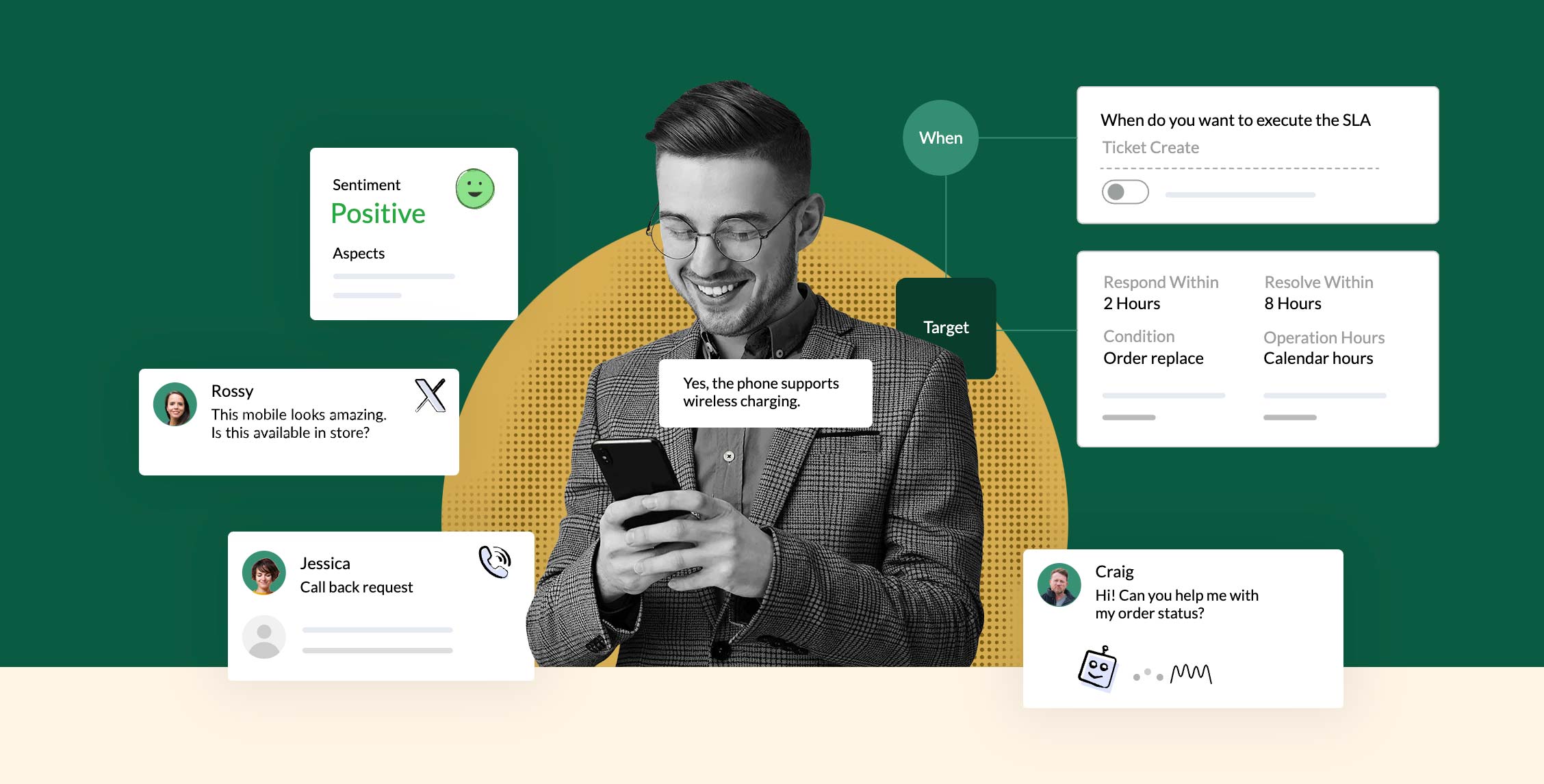 Cham soc khach hang da kenh