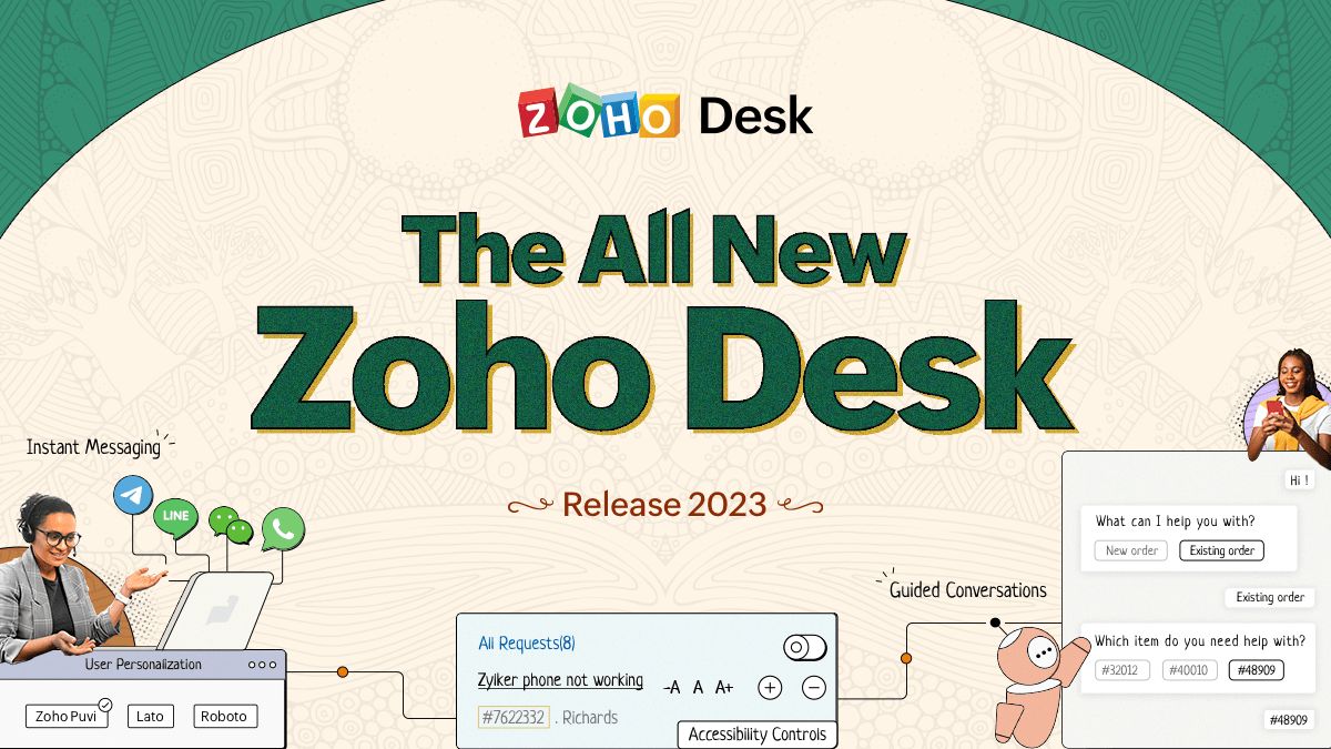 Aplikasi customer service Zoho Desk 3