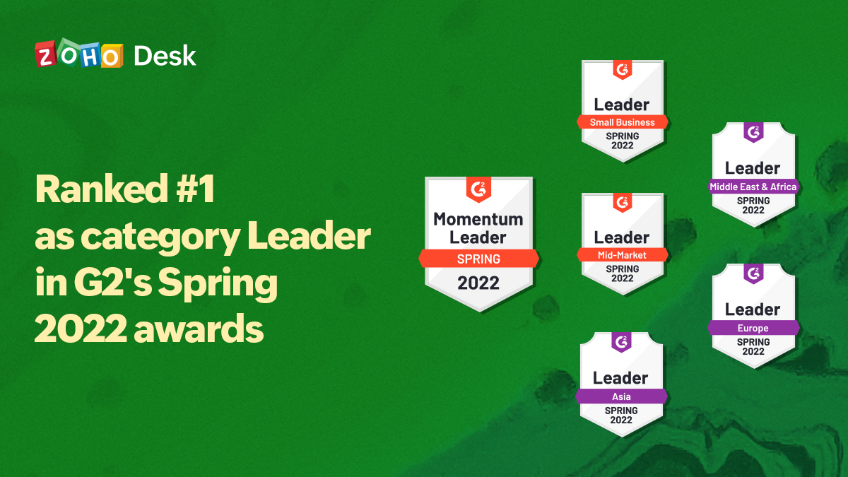 Zoho Desk recognized as Leader in G2's Spring 2022 Reports