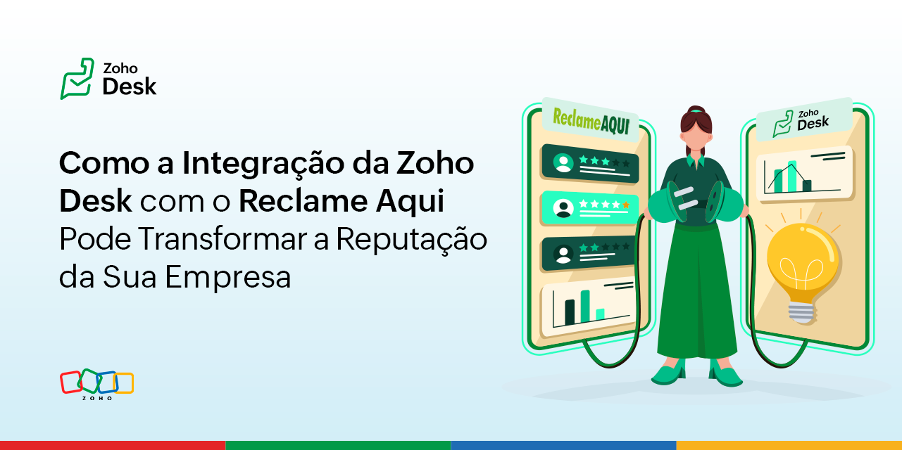 Veja como a integração do Zoho Desk com o Reclame Aqui pode transformar a reputação da sua empresa