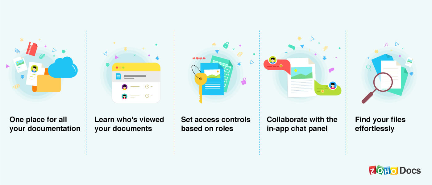 Zoho Docs for Manufacturing Industry