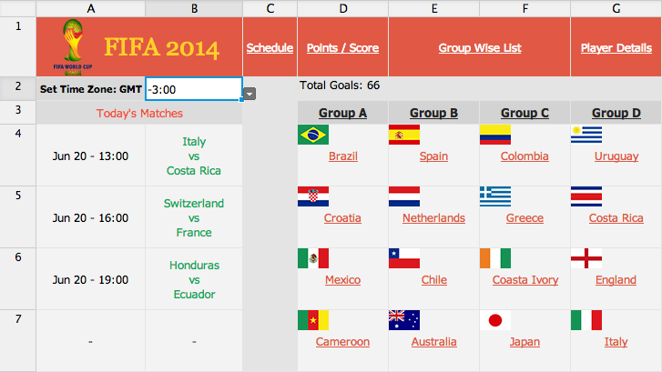 An Interactive Zoho Spreadsheet for FIFA World Cup 2014