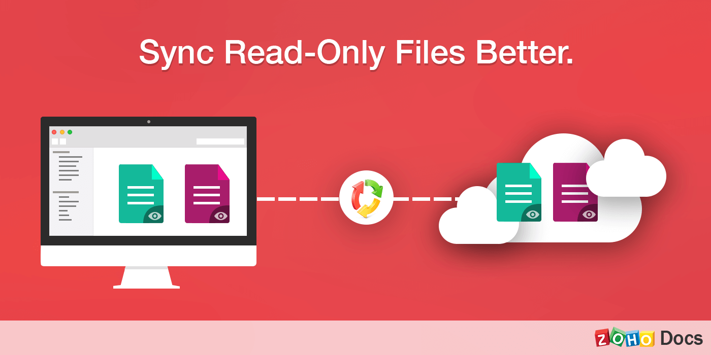 Sync read-only files