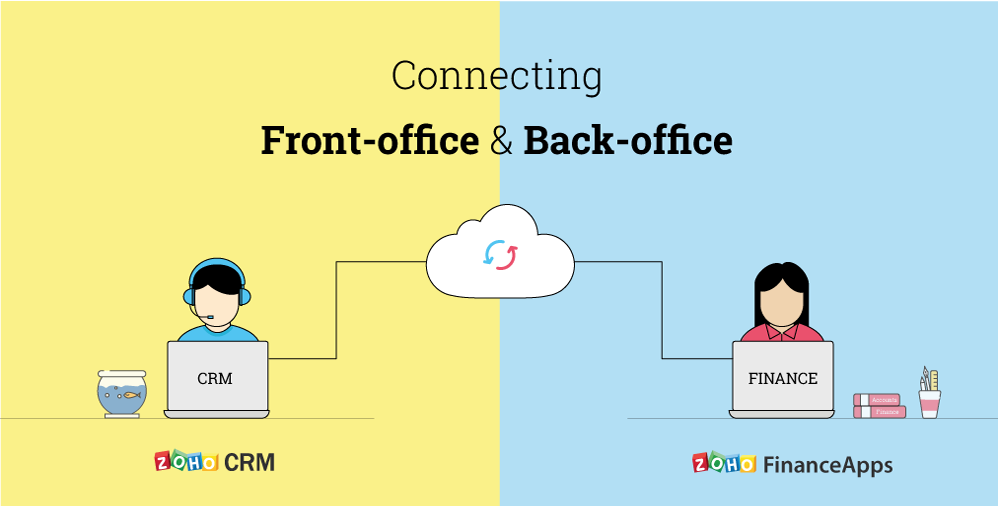 Count on it: The all new integration between Zoho Finance and Zoho CRM.