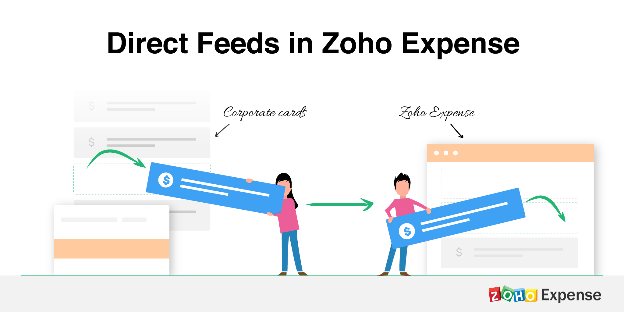 Take the Direct Route: Introducing Direct Feeds in Zoho Expense