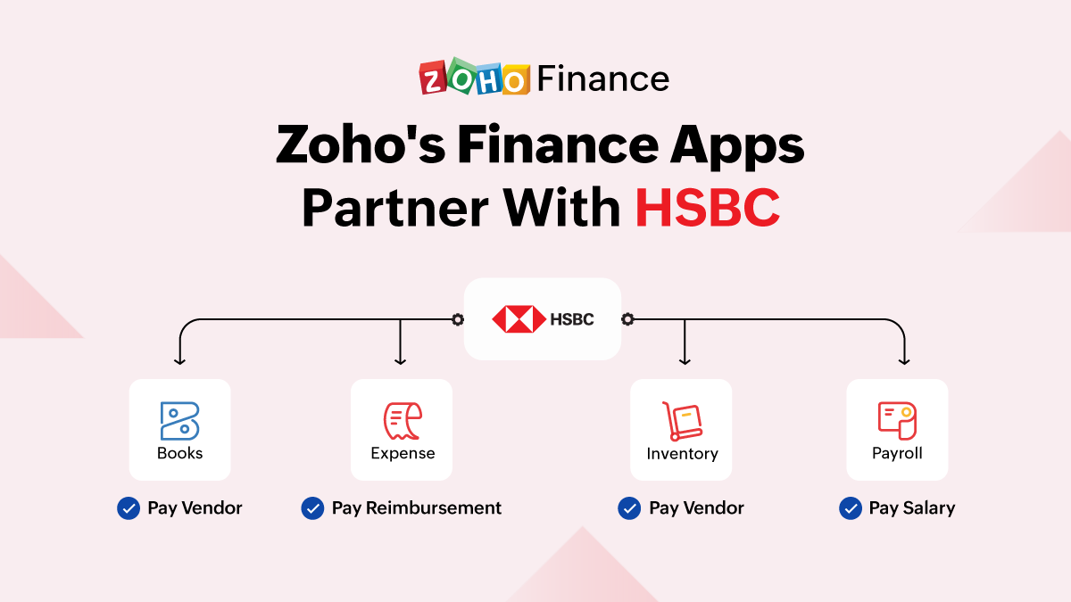 Zoho’s Finance apps partner with HSBC: Simplifying Online Business Payments