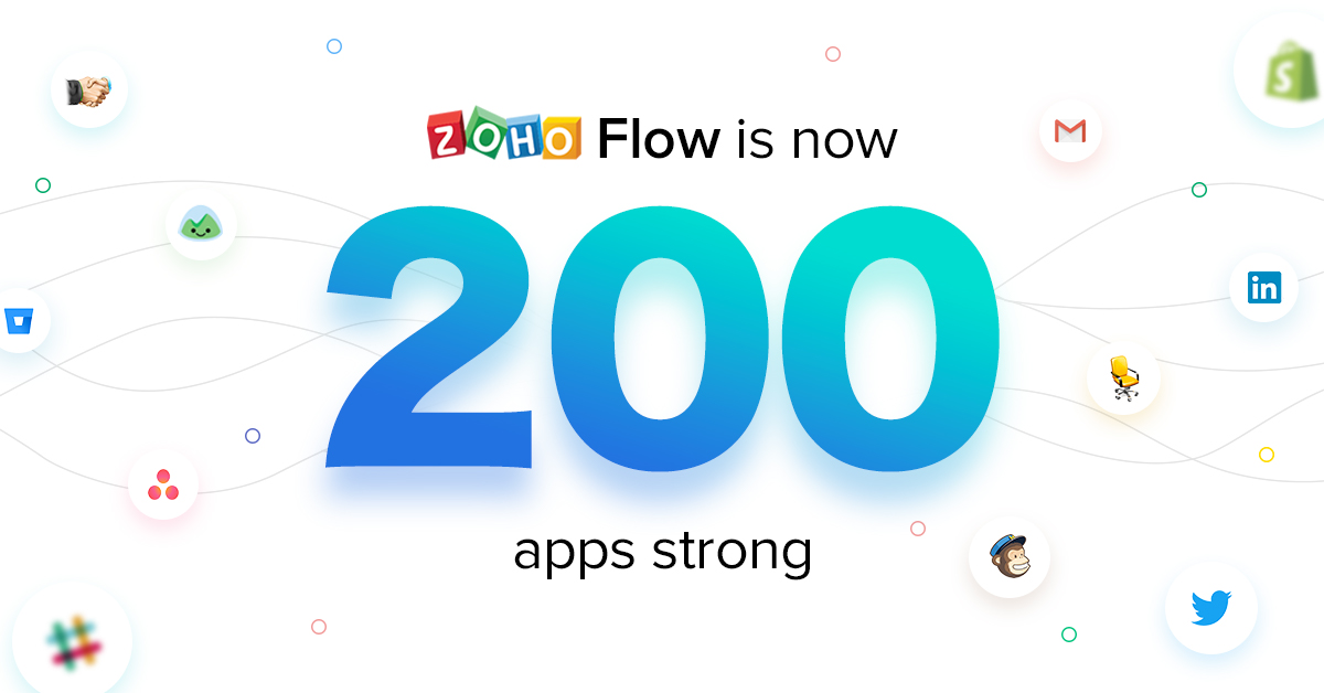 Zoho Flow is now 200 apps strong and the sprint is on