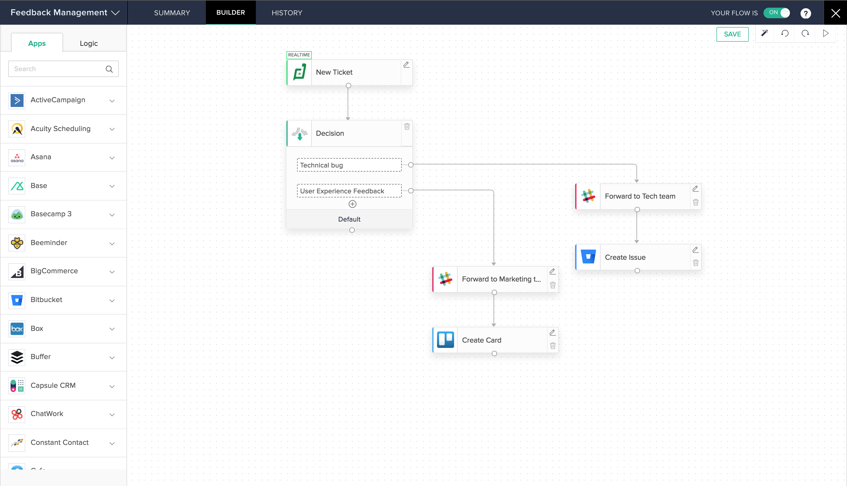 Zoho-Third Party Integrations on Zoho Flow