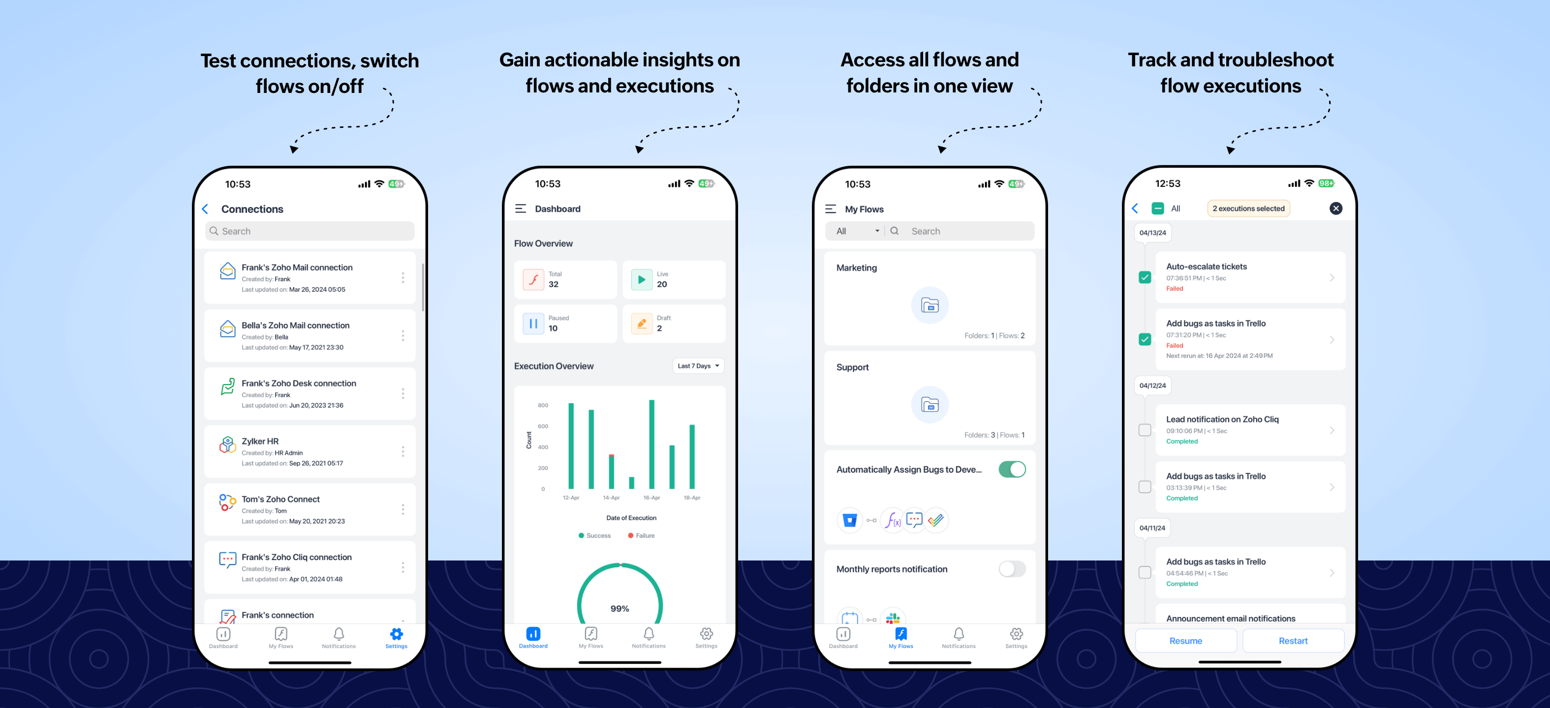 Features of the Zoho Flow mobile app