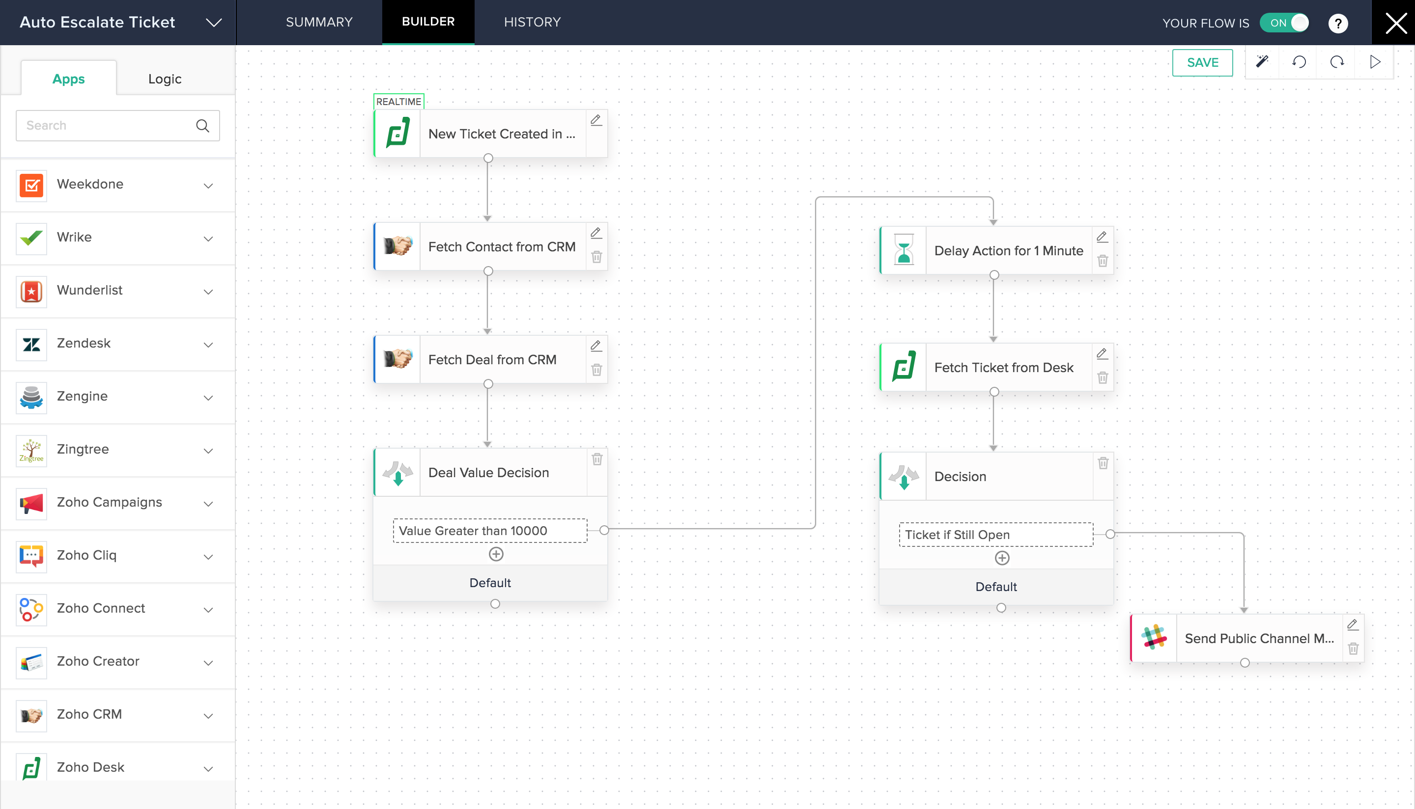 Example of a comprehensive workflow on Zoho Flow