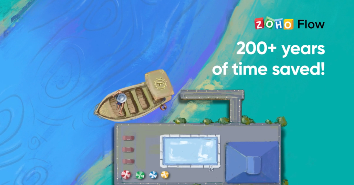 2 years of Zoho Flow, 200+ years of time saved