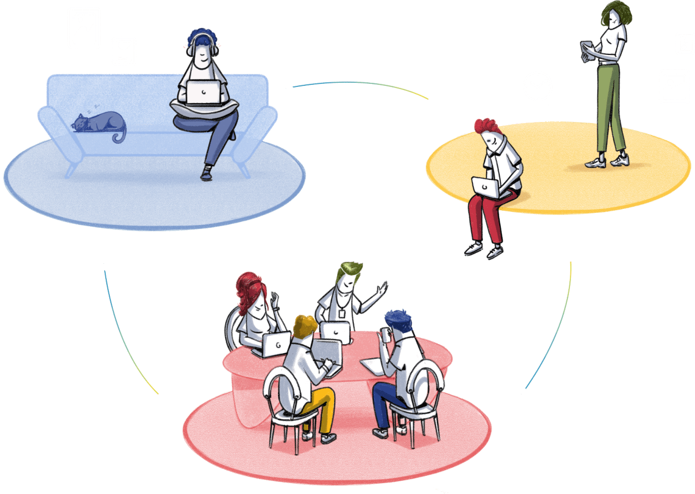 Kết nối nhân viên