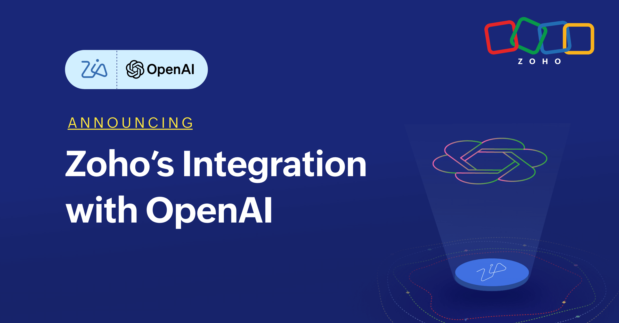 Zoho-integrates-with-OpenAI