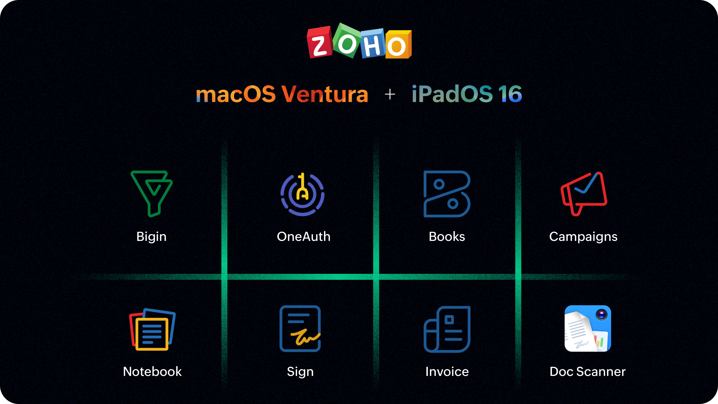 Zoho raises the bar for business apps on iPadOS 16 and macOS Ventura