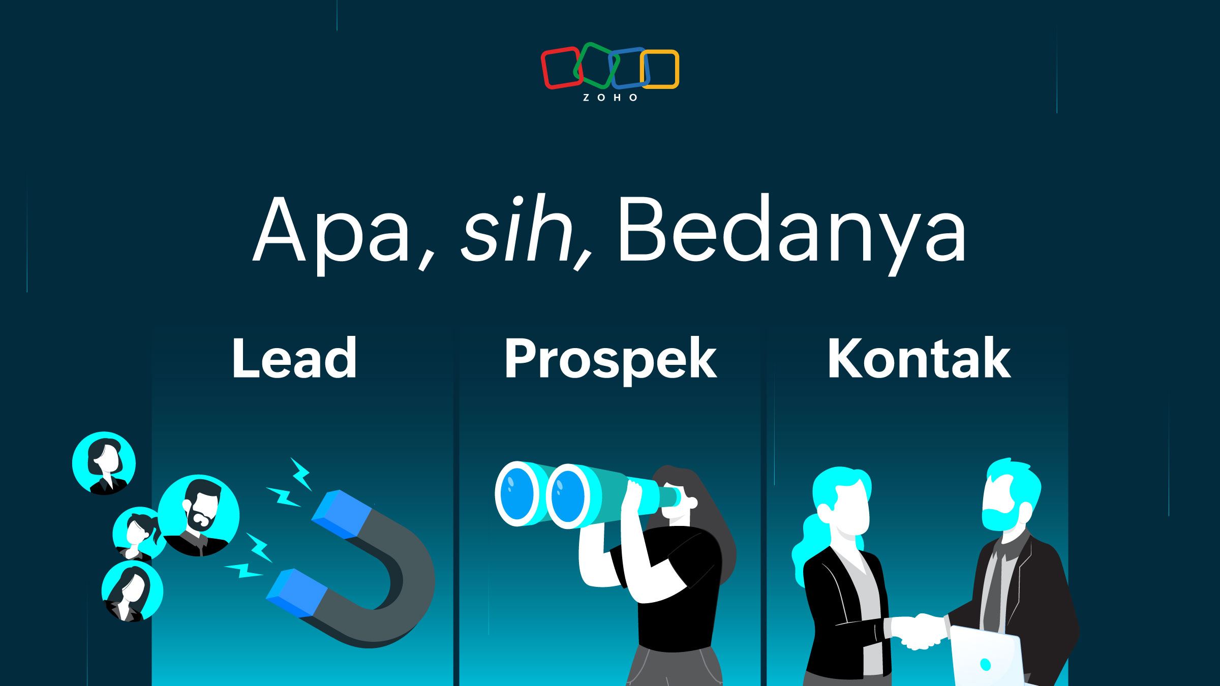 Update Terbaru, Apa Itu Lead dan Apa Bedanya dengan Prospek dan Kontak?
