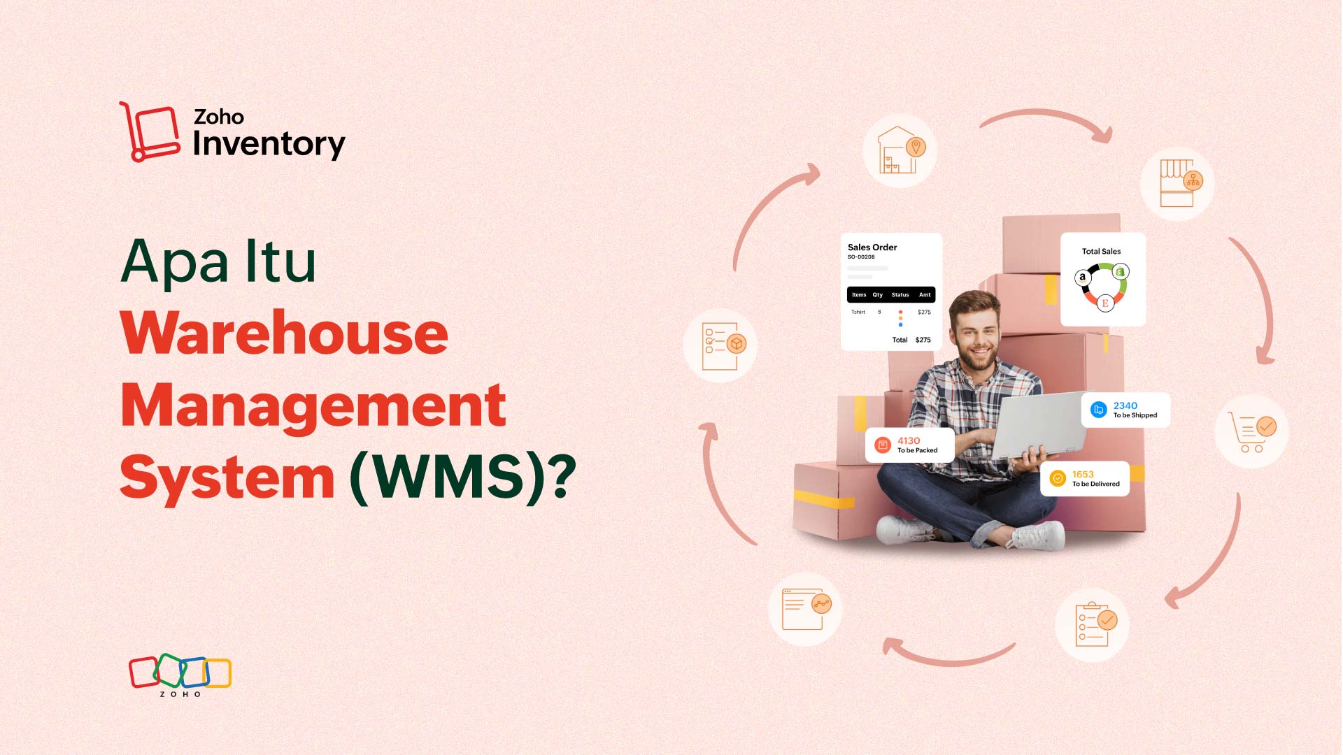 Warehouse Management System (WMS): Pengertian, Manfaat, dan Jenisnya