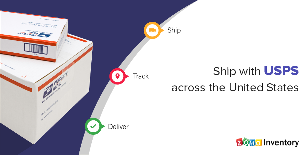 Zoho Inventory integrates with USPS