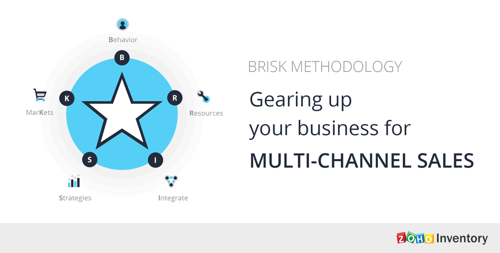 Gearing up your business for a ​multi-channel sales scenario...