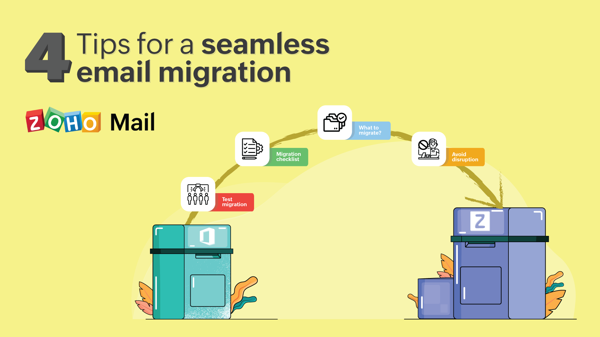 4 tips for a seamless email migration