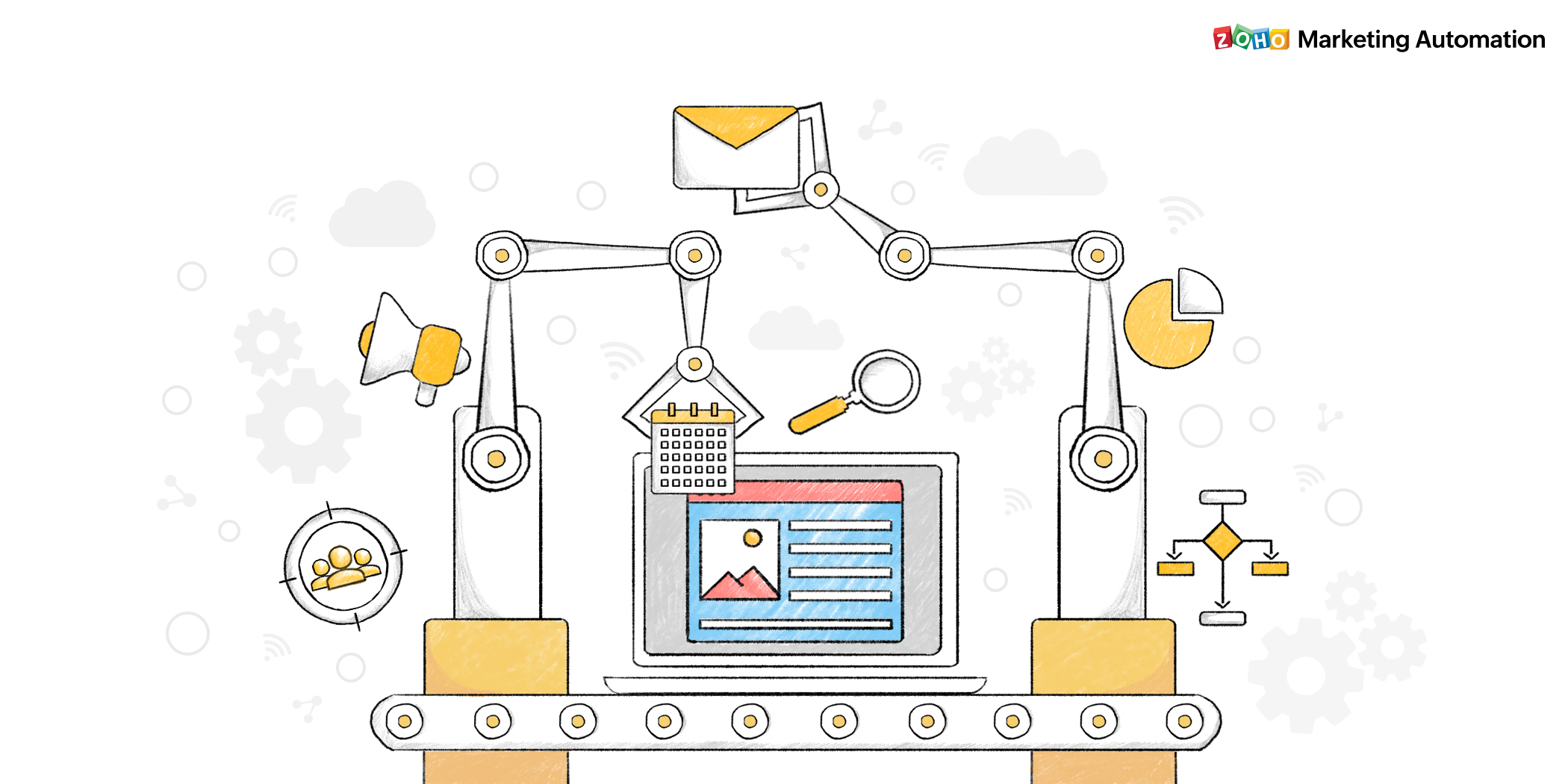 When should you use marketing automation?