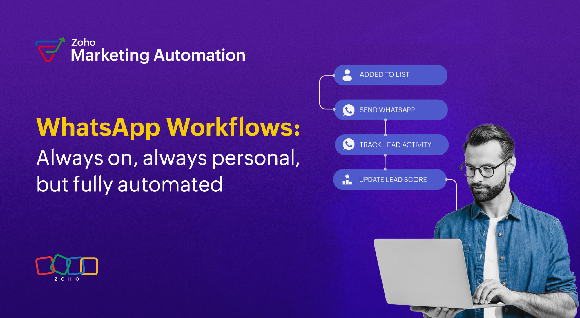 Engage & retain: Simple WhatsApp workflows to keep leads flowing