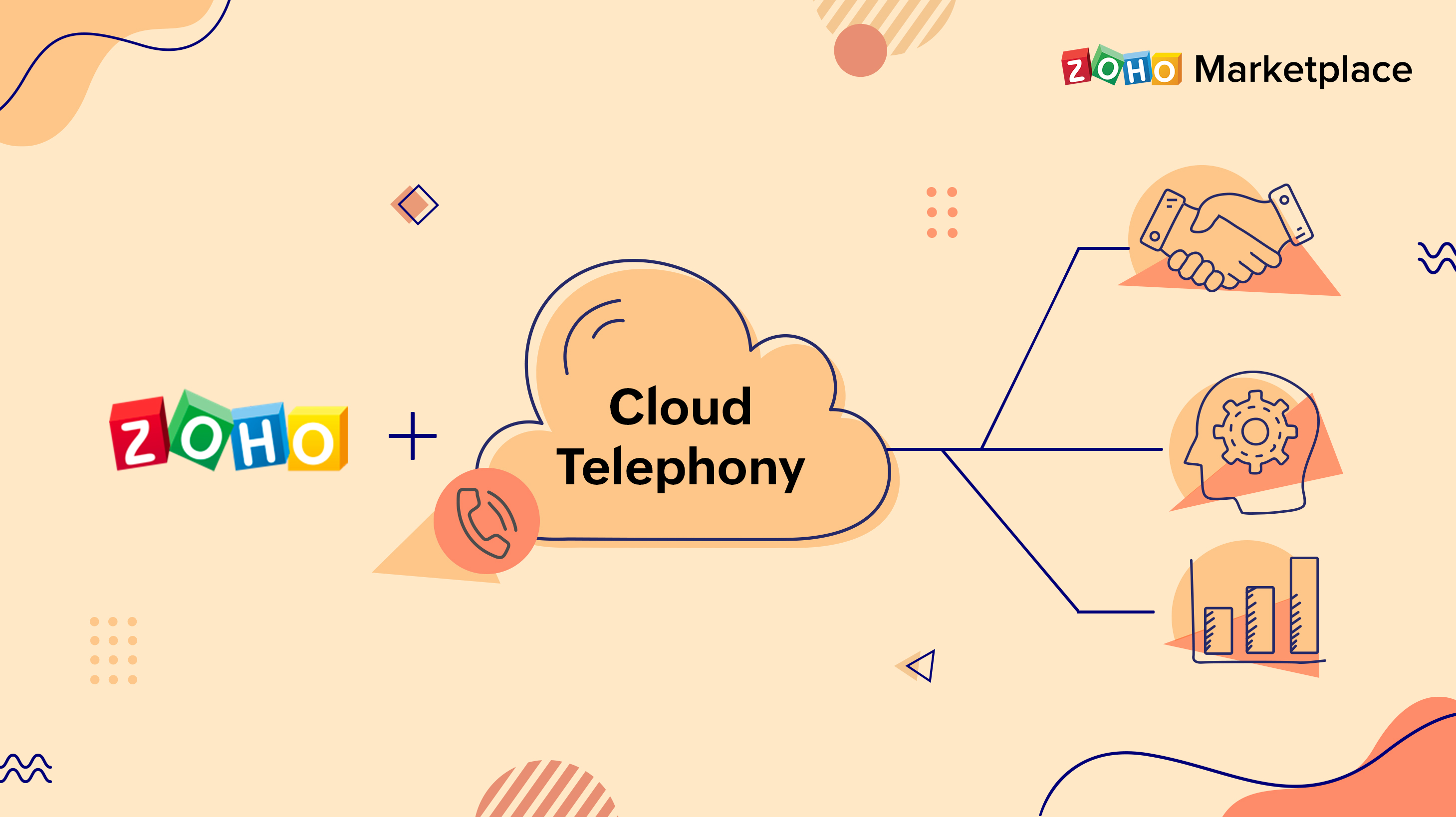 Connecting Zoho with cloud telephony—why and how?