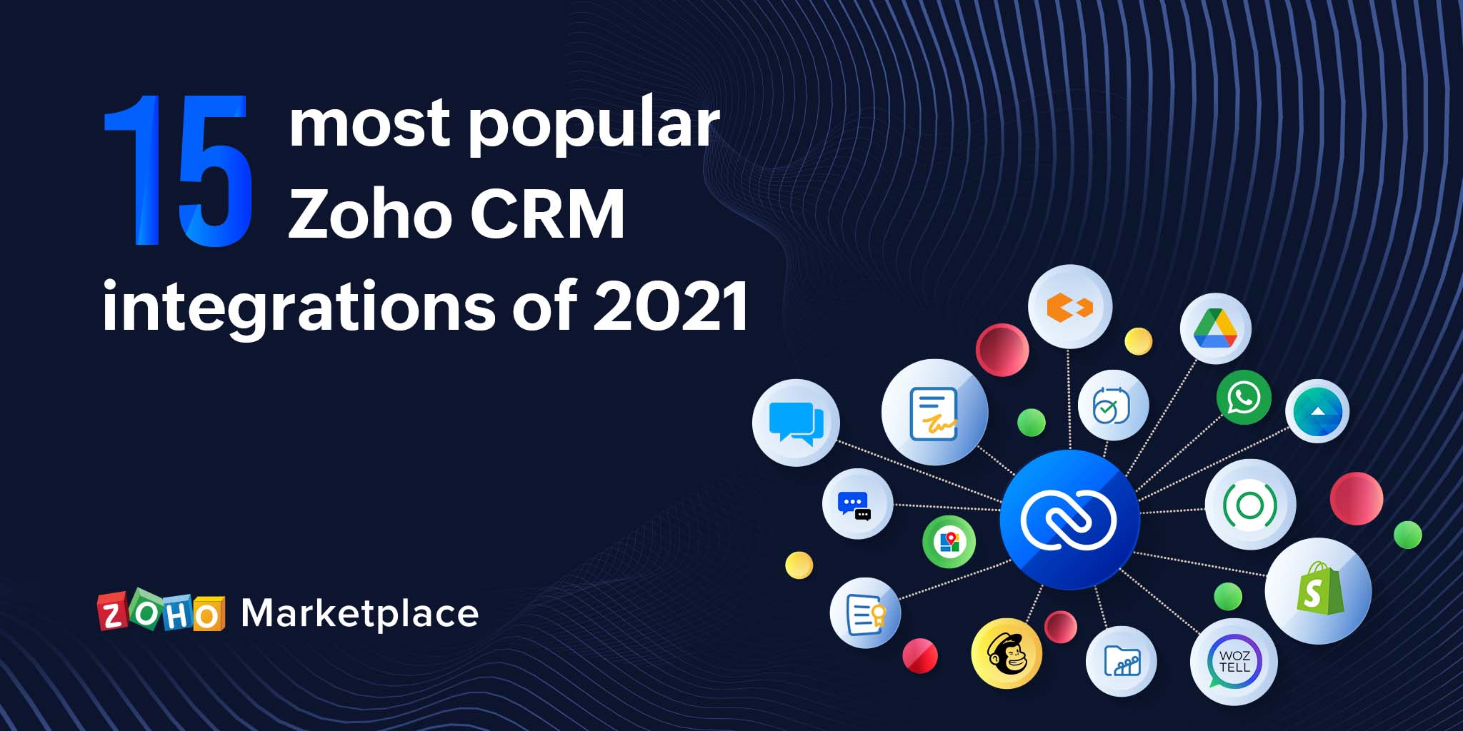 15 most popular Zoho CRM integrations of 2021