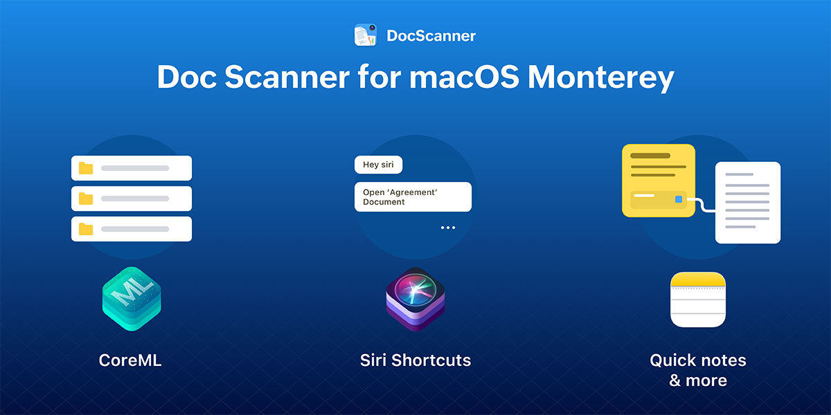 Doc Scanner for macOS Monterey: Core ML, Siri Shortcuts, Quick Notes, and more.